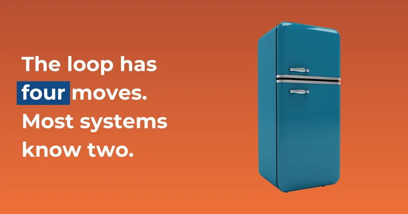 The Agentic Loop: What Your Fridge Knows About AI