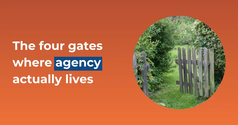 The Four Gates: Where Agency Actually Lives